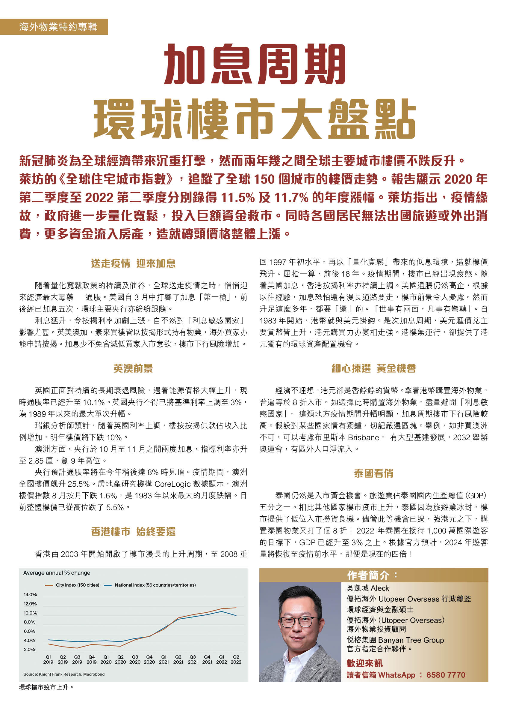 media-property-investment-outlook-2023-hkej-supplement-dec-2022-1-.jpg